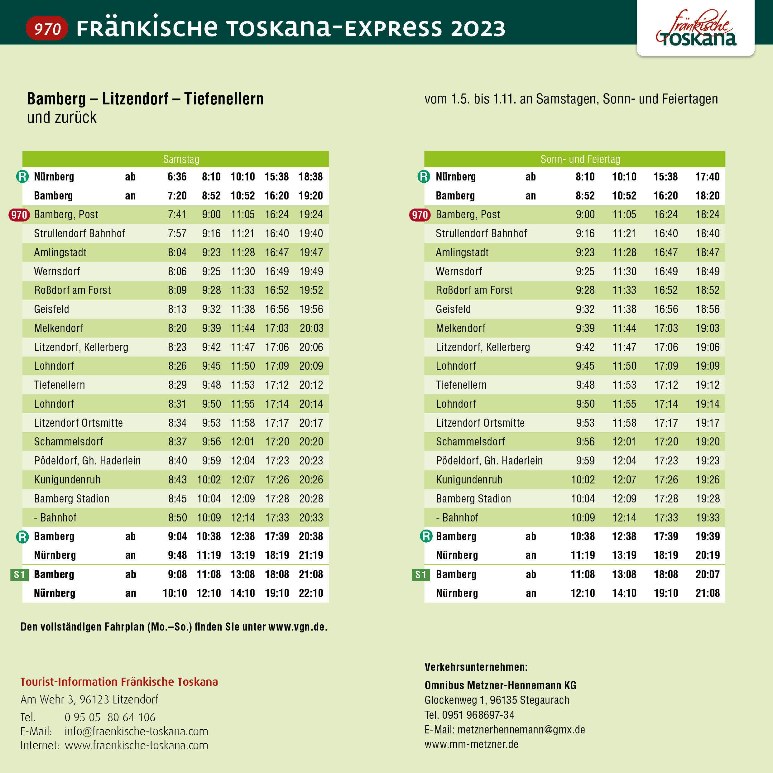 Fränkischer Toskana Express Fahrzeiten 2023 und 2024