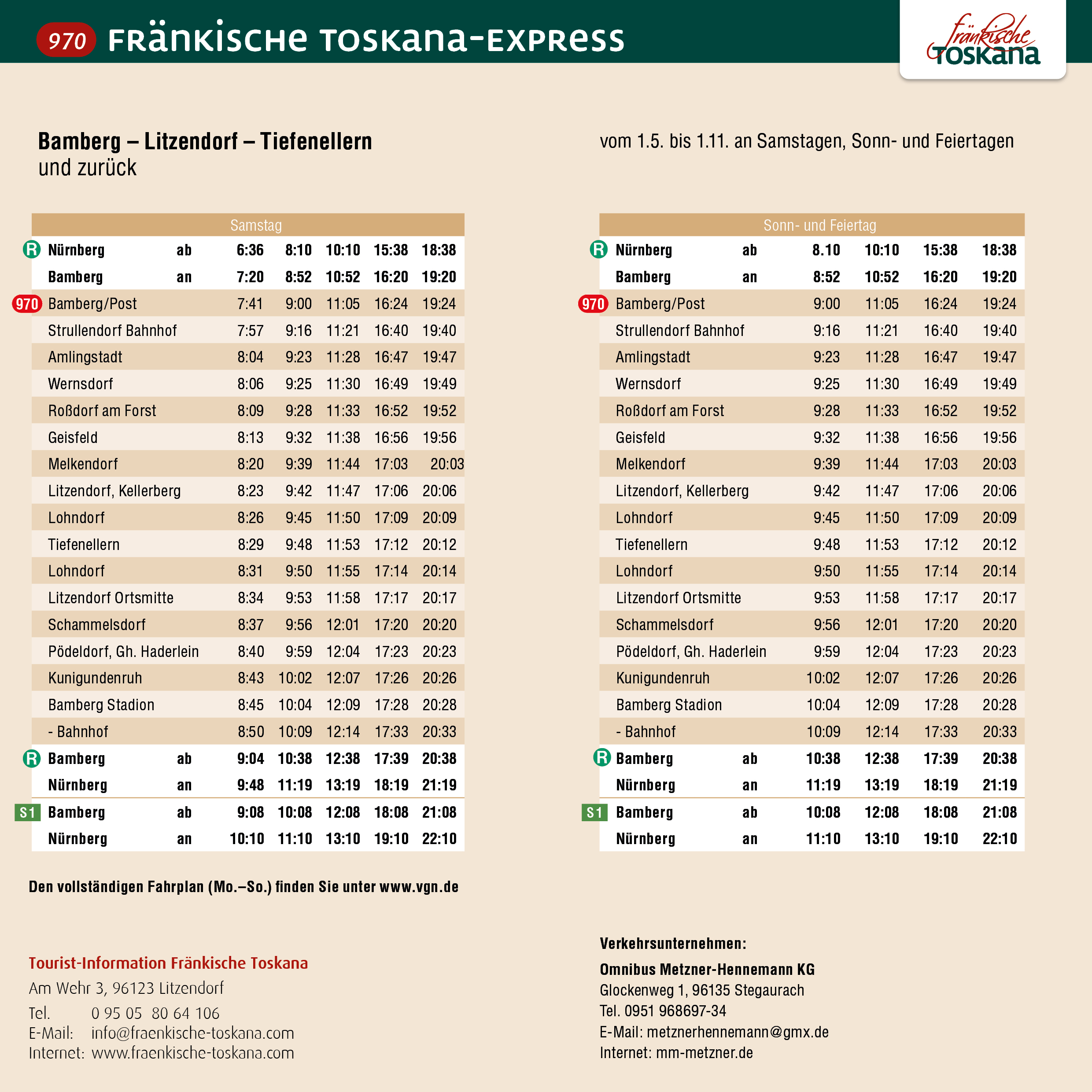 Fränkischer Toskana Express Fahrzeiten