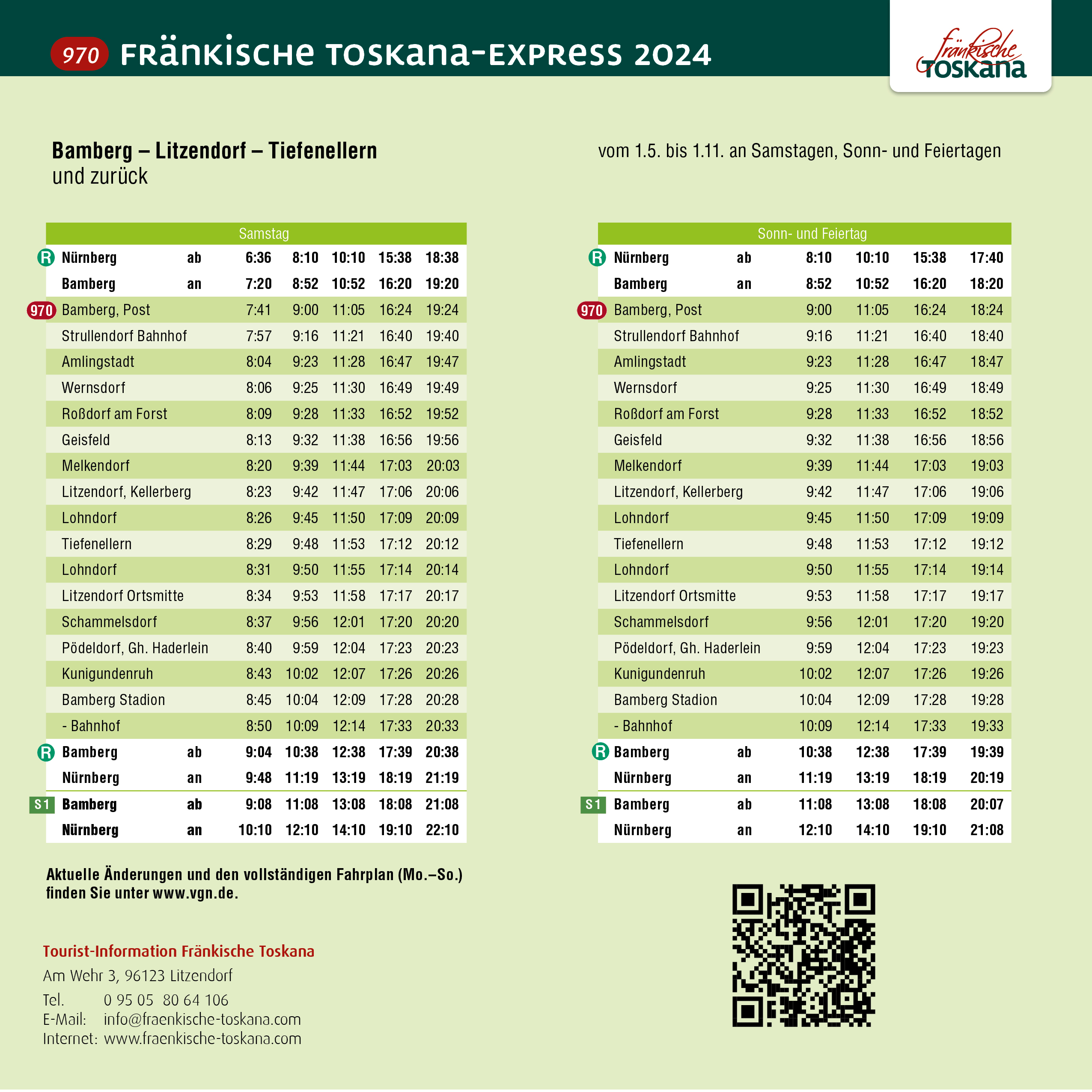 Fränkischer Toskana Express Fahrzeiten 2024